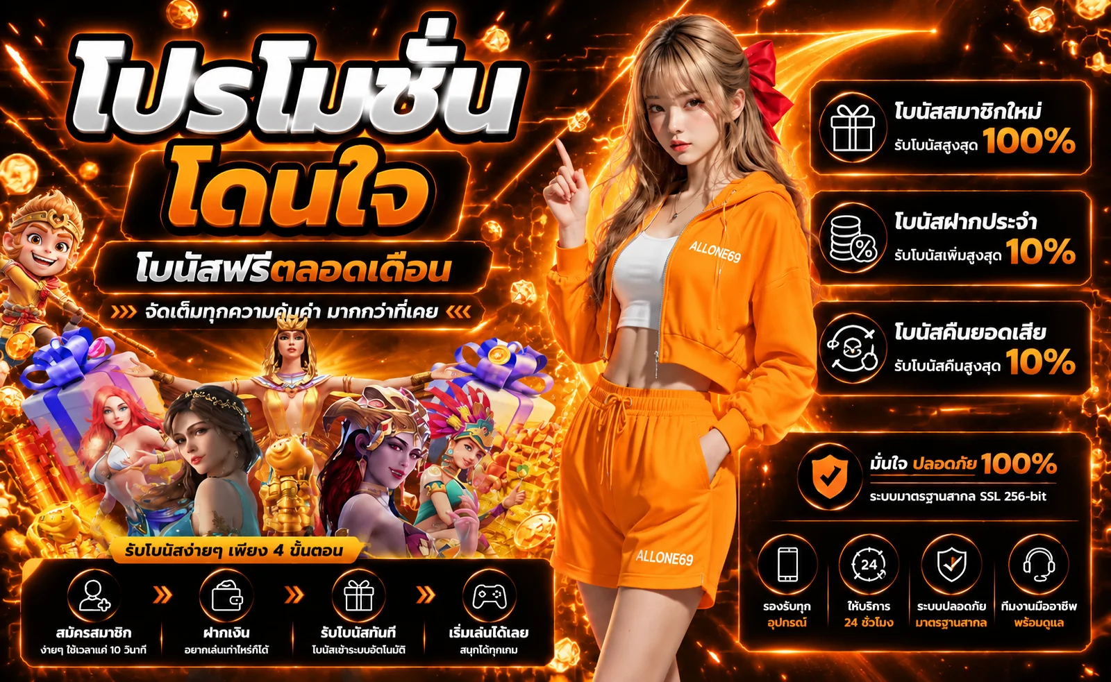 allone69 banner
