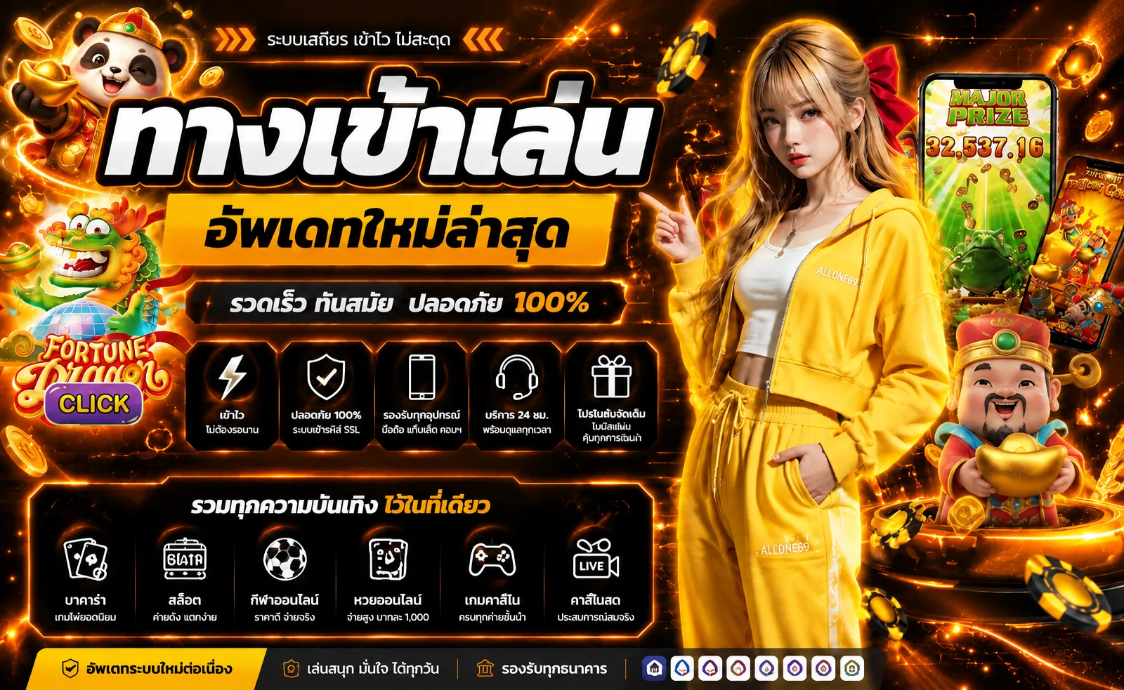 ภาพทางเข้า ALLONE69 สำหรับสล็อต คาสิโน กีฬา และหวย